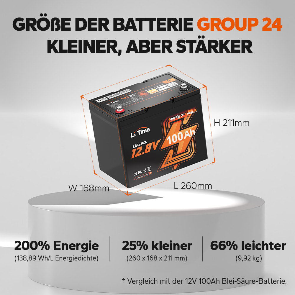 Die kleinere Größe der Batterie 12V 100Ah