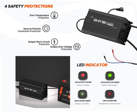 LiTime 58,4V 10A LiFePO4 Batterieladegerät für 51.2V LiFePO4 Batterie, mit intelligenter 0V-Ladefunktion