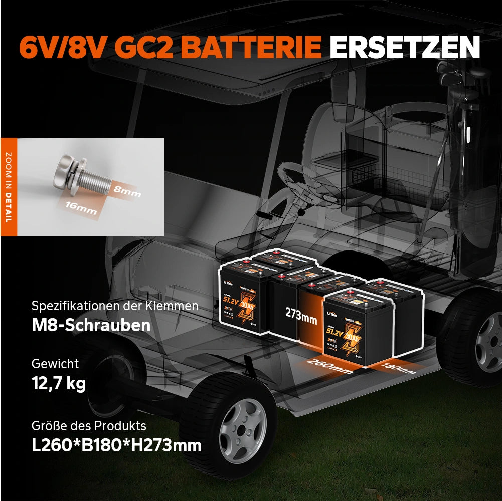 LiTime 48V 30Ah GC2 Bluetooth Lithium Batterie – Golfwagen & Kart Akku mit 100A BMS