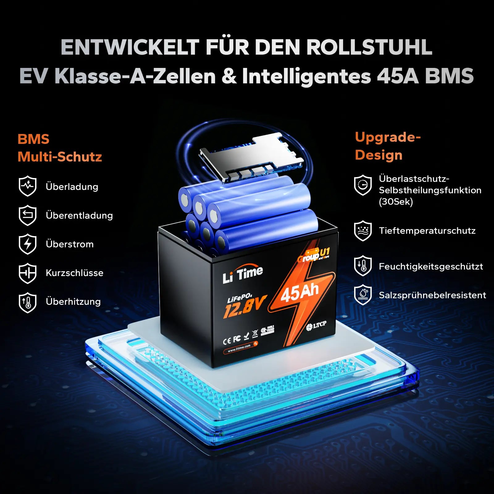 LiTime 12V 45Ah Group U1 Deep Cycle Lithium-Batterie Rollstuhl und Mobilitätsscooter