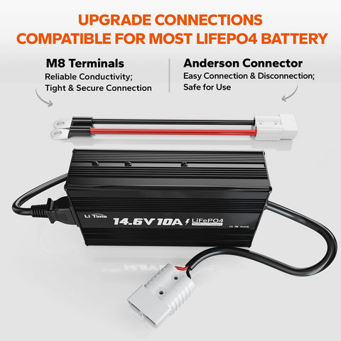 LiTime 14.6V 10A Lithium Batterieladegerät für 12V LiFePO4 Lithium Batterie