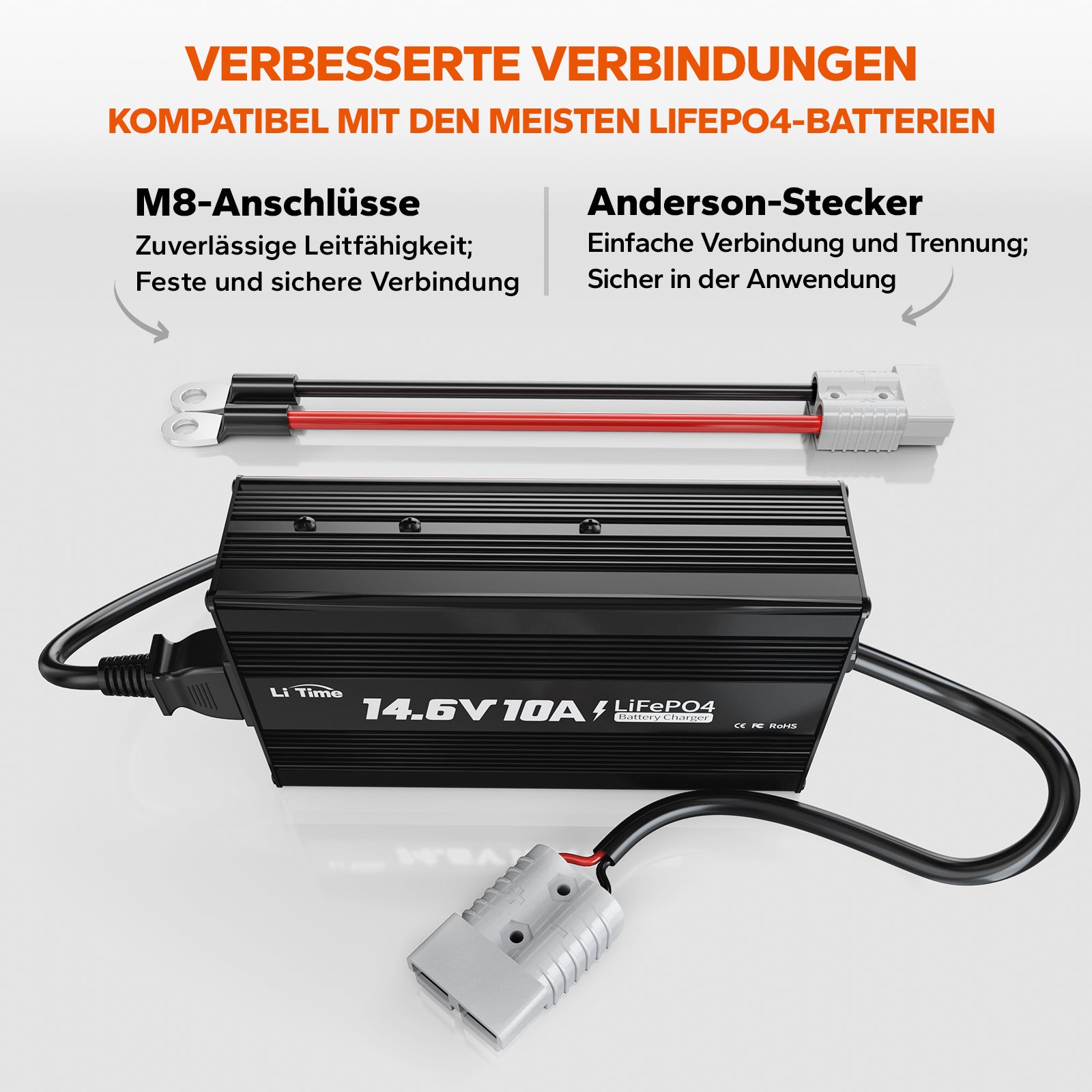 LiTime 14.6V 10A Lithium Batterieladegerät für 12V LiFePO4 Lithium Batterie