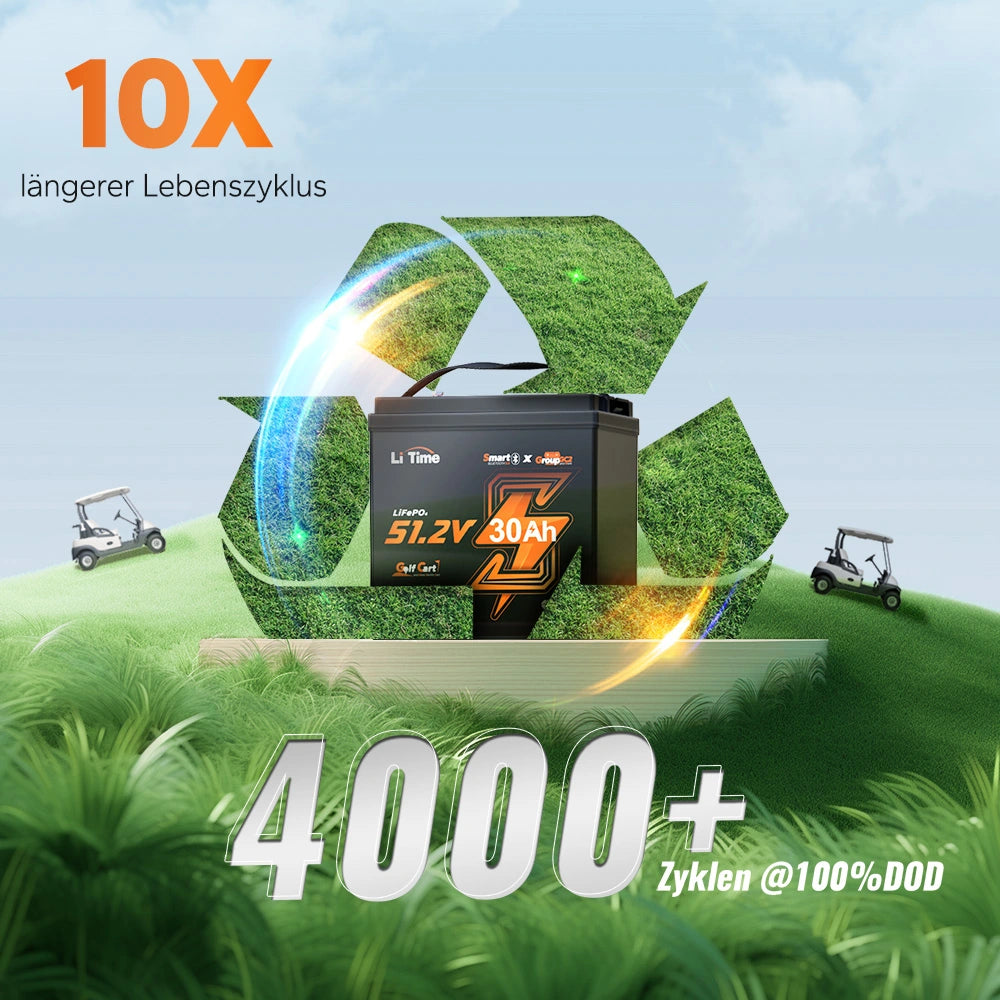 LiTime 48V 30Ah GC2 Bluetooth Lithium Batterie – Golfwagen & Kart Akku mit 100A BMS