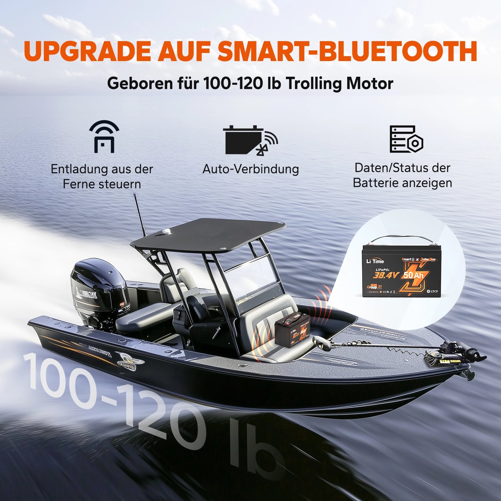 LiTime 36V 50Ah Bluetooth Deep Cycle Lithium Batterie – Group 31 für Trolling Motor & Marine