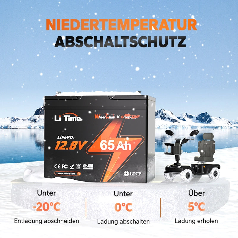 LiTime 12V 65Ah Group 22NF Deep Cycle Lithium-Batterie Rollstuhl Schwergewicht und Mobilitätsscooter