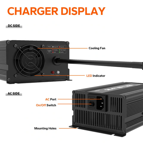 LiTime 58,4V 10A LiFePO4 Batterieladegerät für 51.2V LiFePO4 Batterie, mit intelligenter 0V-Ladefunktion