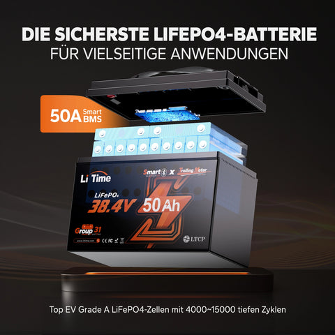 ⚡Precio anticipado de preventa: 499,99 €⚡LiTime 36V 50Ah Batería de litio Bluetooth Grupo 31 Motor de pesca por curricán marino