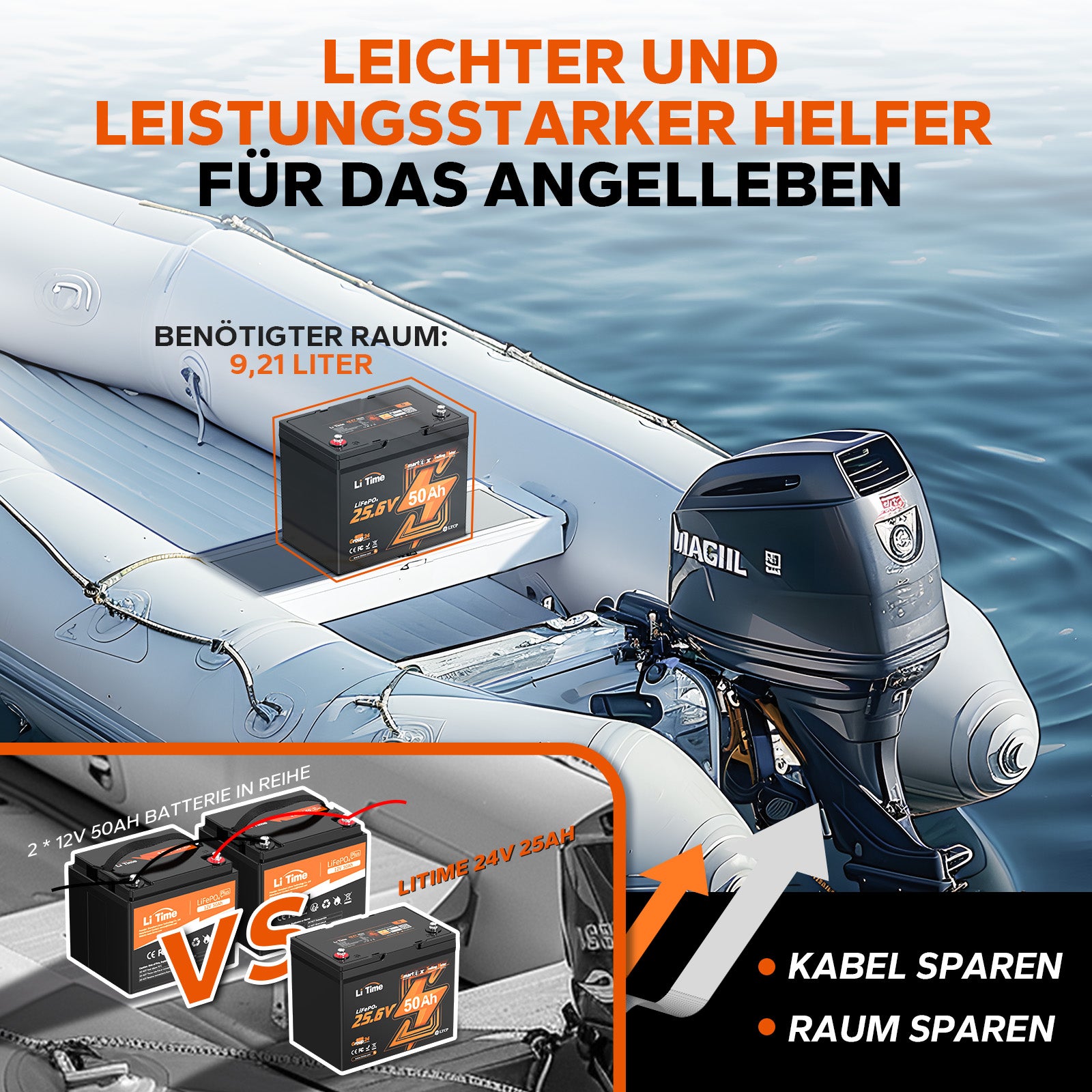 24V 50Ah Bluetooth Low-Temp Schutz Deep Cycle Lithium Batterie für Elektromotor-Boote