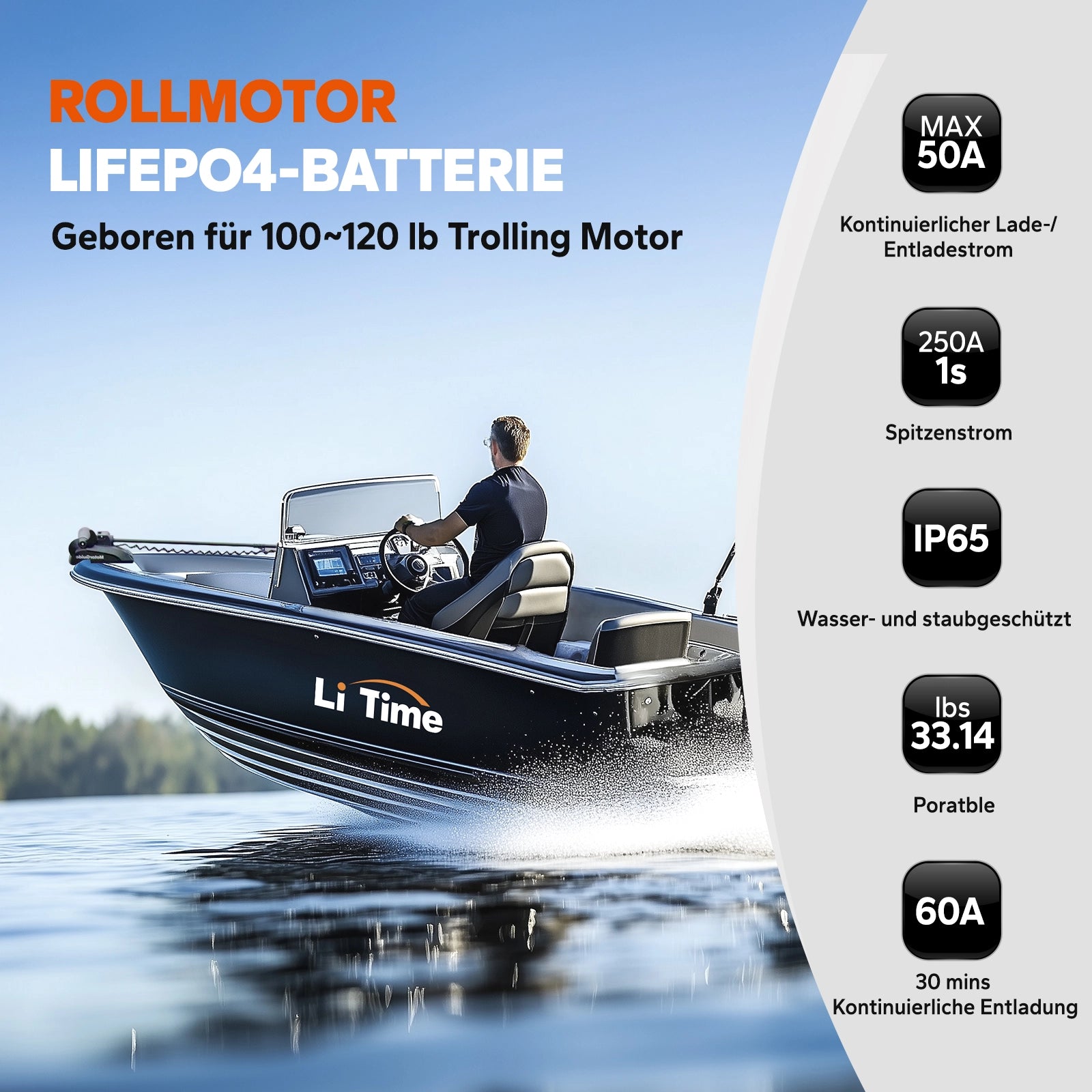 LiTime 36V 50Ah Bluetooth Deep Cycle Lithium Batterie – Group 31 für Trolling Motor & Marine