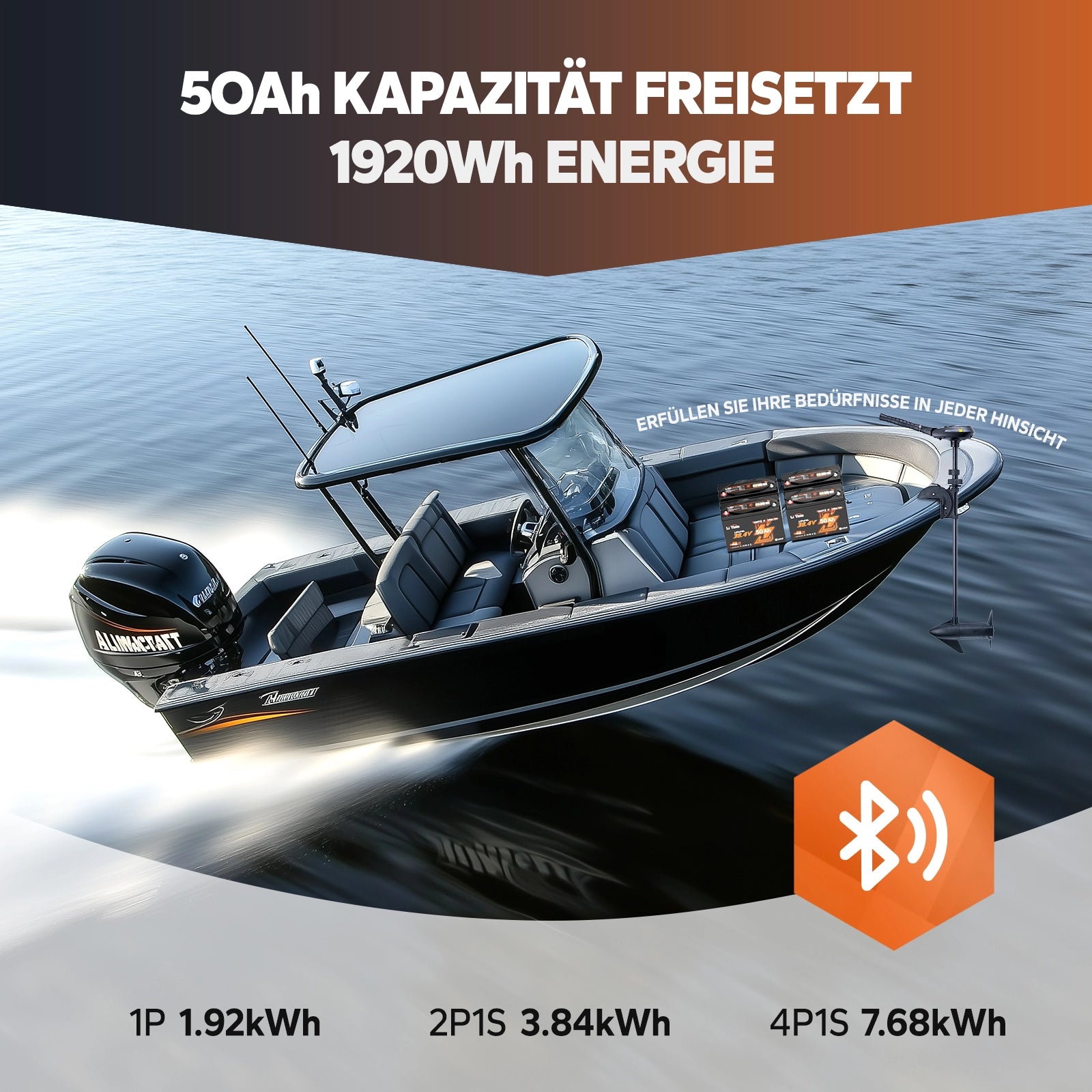 LiTime 36V 50Ah Bluetooth Deep Cycle Lithium Batterie – Group 31 für Trolling Motor & Marine