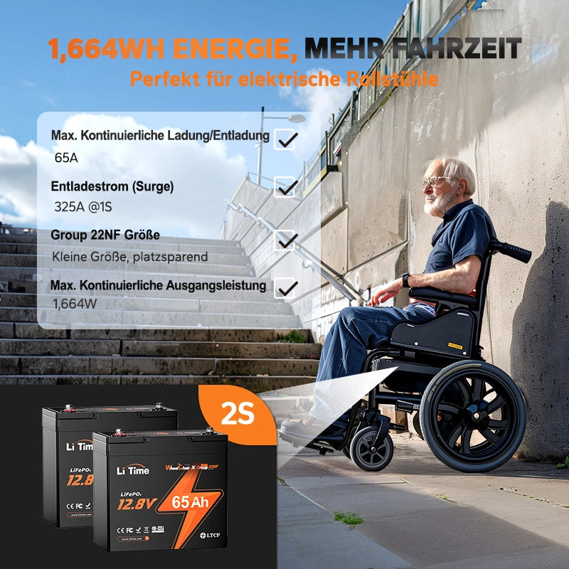 LiTime 12V 65Ah Group 22NF Deep Cycle Lithium-Batterie Rollstuhl Schwergewicht und Mobilitätsscooter