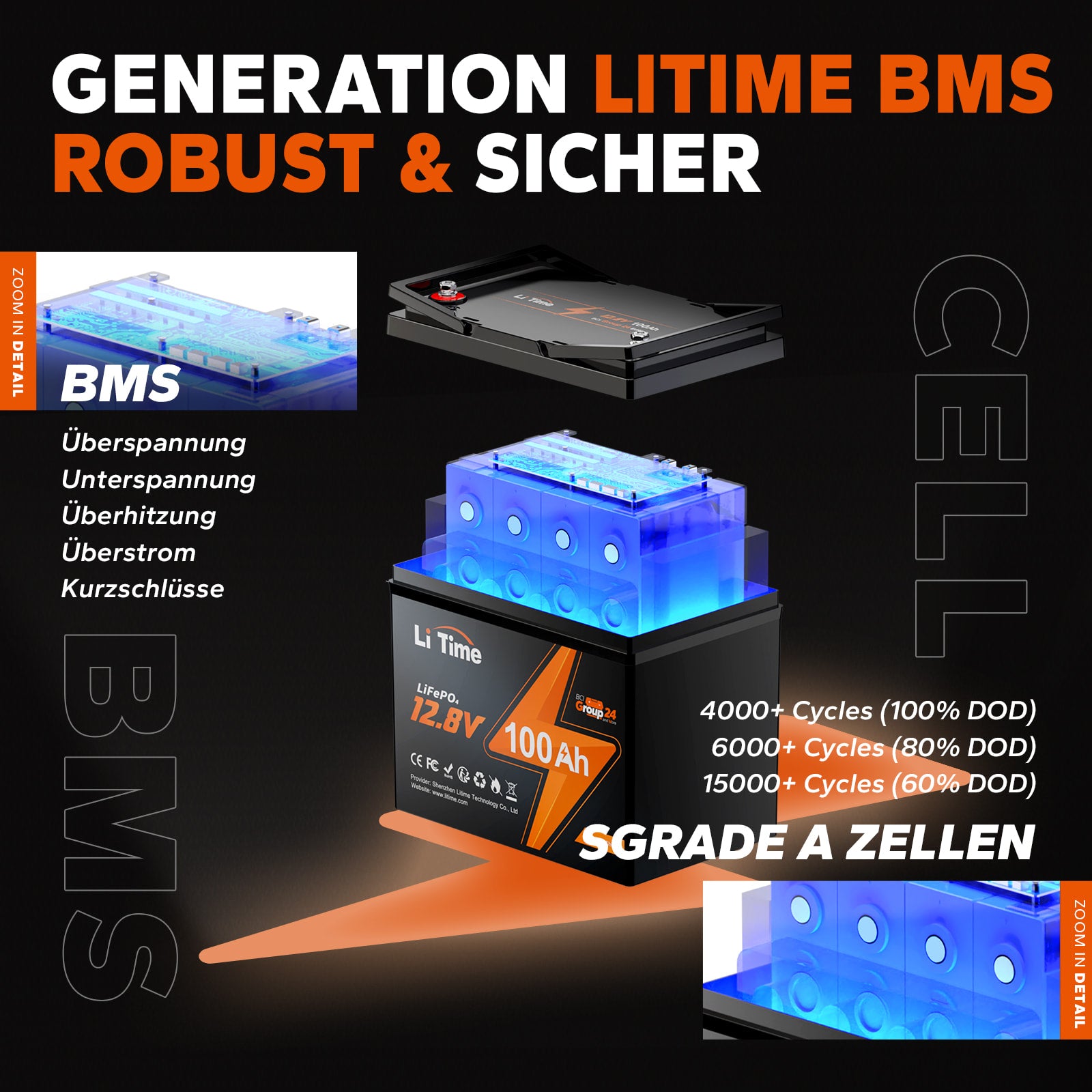 BMS von Litime 12V 100Ah Batterie