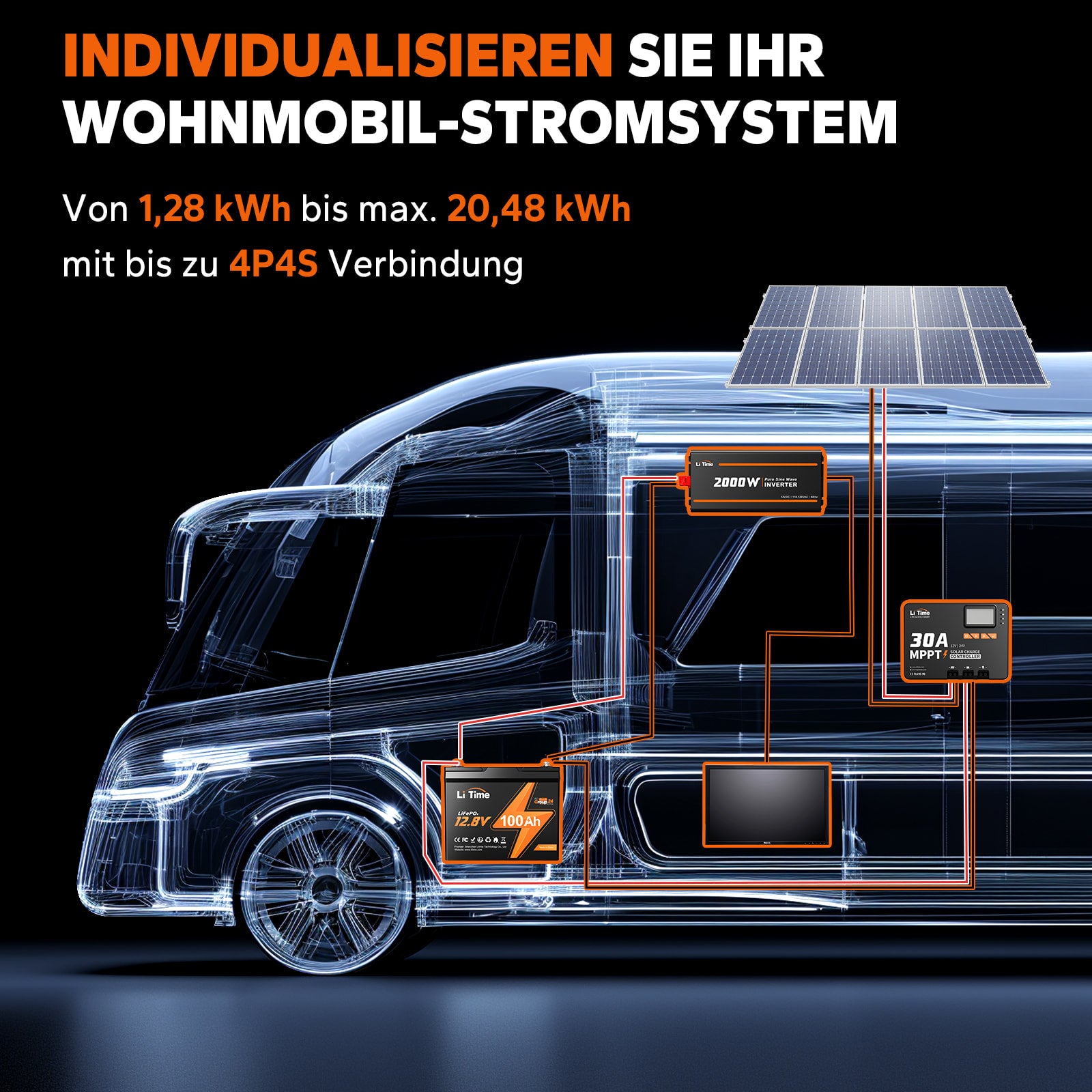 12V 100Ah Lithium Batterien für Wohnmobil