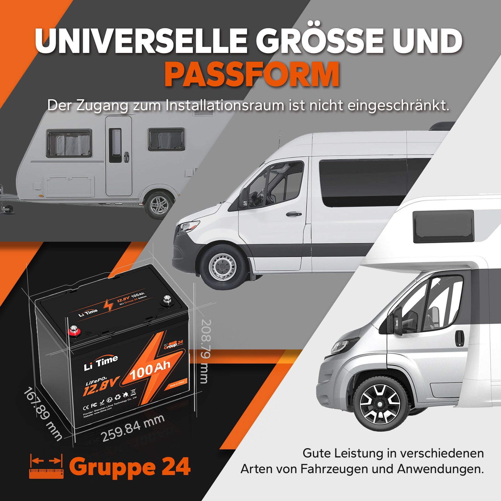 Die geeignete Größe für Wohnmobile