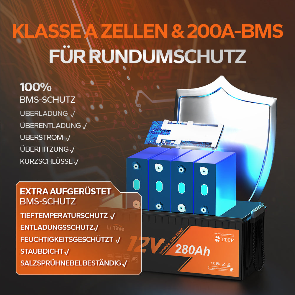 LiTime LiFePO4 12V 280Ah Batteriekapazität ist 2,8 Mal der gleichen Größe Blei-Säure-Batterien（Die Tiefe der Entladung von Blei-Säure-Batterie ist etwa 50%).