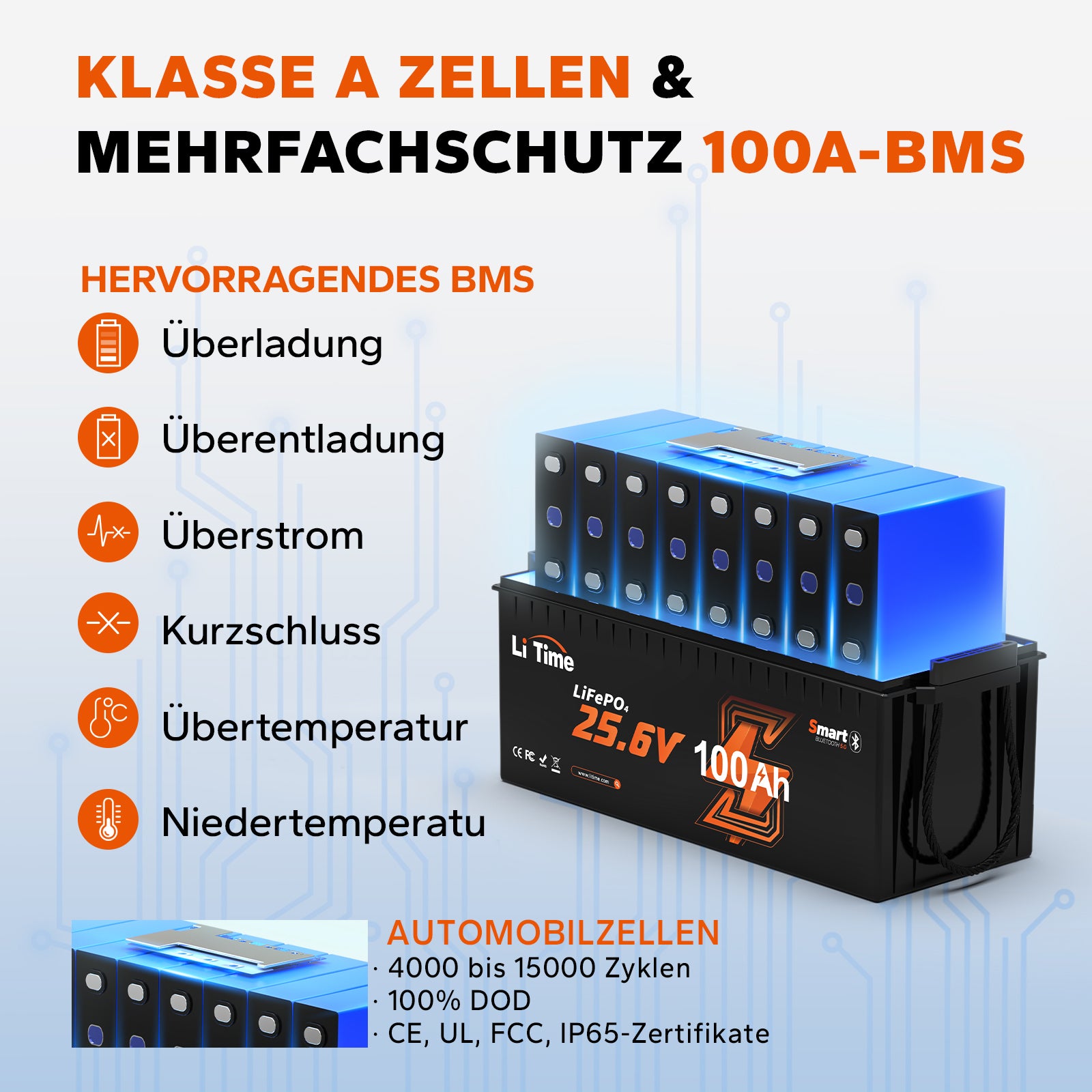 LiTime 24V 100Ah Bluetooth Low-Temp Schutz Deep Cycle Lithium Batterie