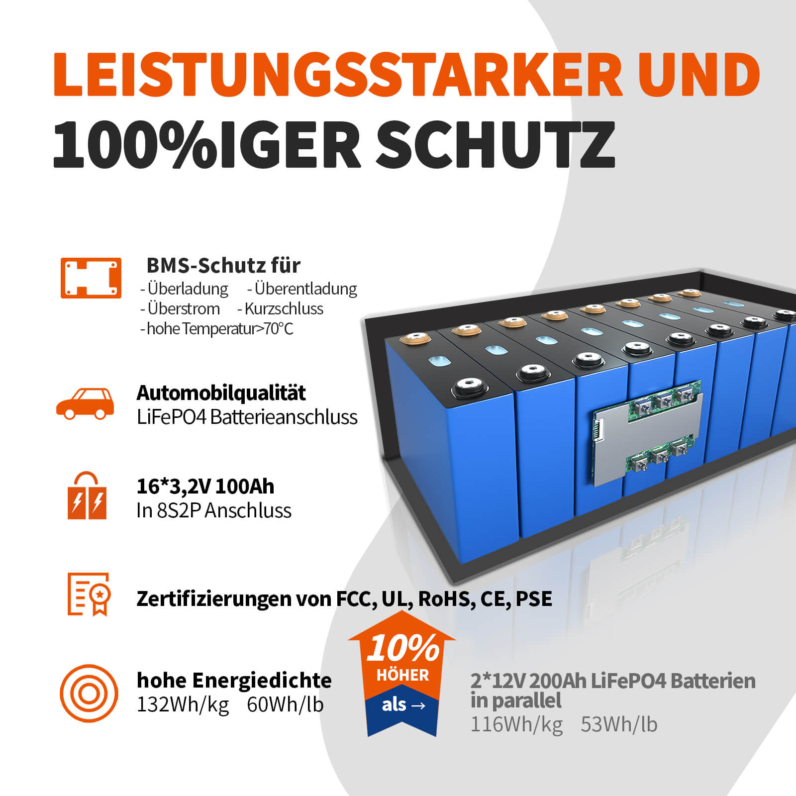 12v 200a Batteriedraht Stromverteilungsklemmenblock 5/16 - Temu Germany