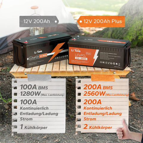 4 pack LiTime 12V 200Ah Plus Batterien & 1x kostenloses 14.6V 20A Ladegerät