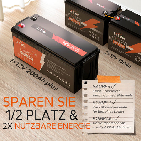 4 pack LiTime 12V 200Ah Plus Batterien & 1x kostenloses 14.6V 20A Ladegerät